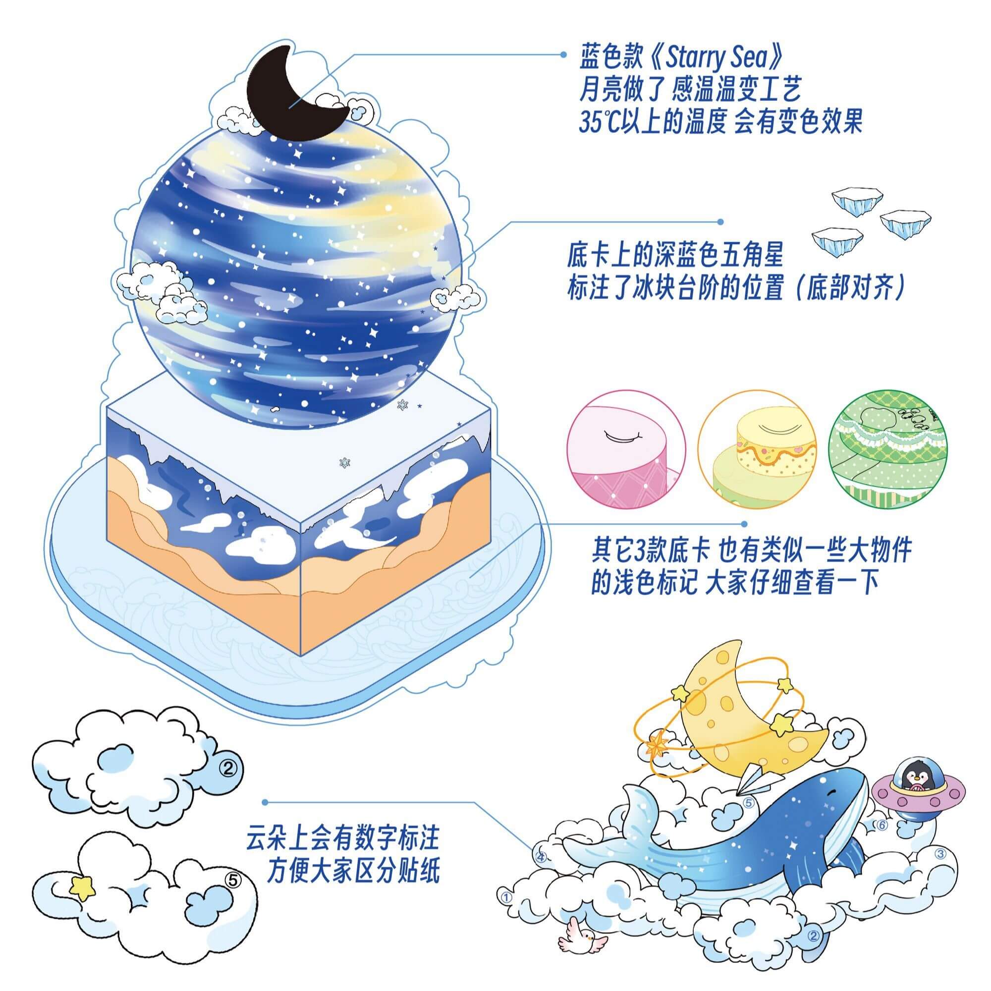 Tea Party DIY 3D Scene Stickers 4 Cute Miniature Scenes(M)